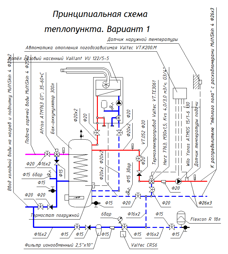 Газовый котел и бак-аккумулятор. Вариант 1