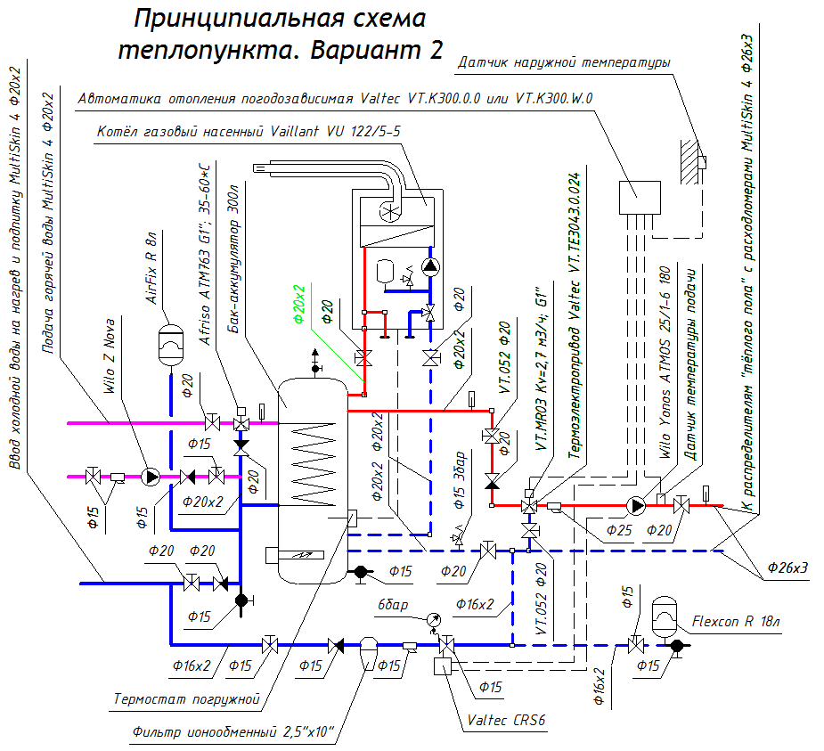 Газовый котел и бак-аккумулятор. Вариант 2