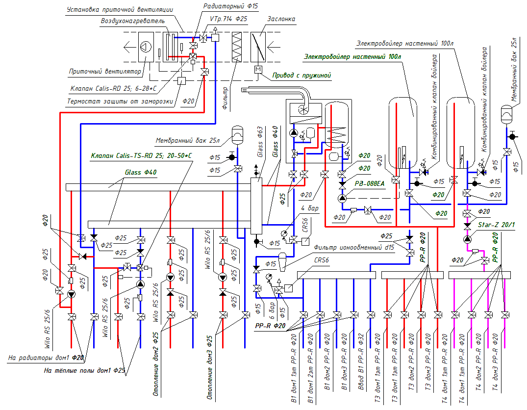 Котельная на 3 дома, спорная схема