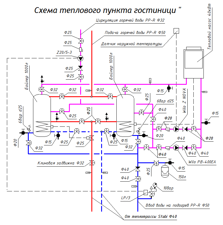 Нагрев ГВС от ТН, зимой от теплотрассы