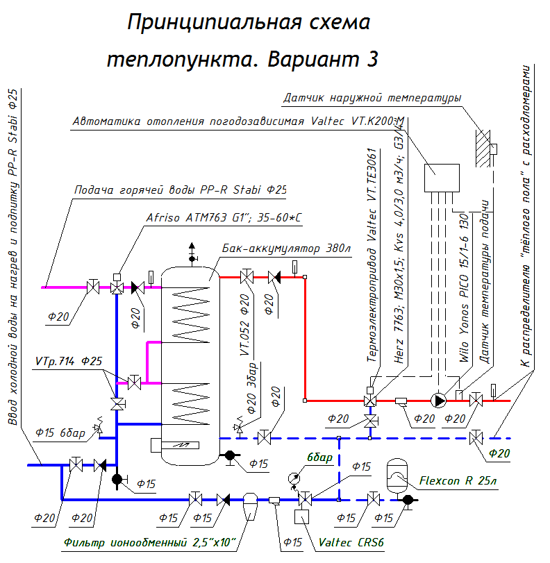 Отопление и ГВС от бака-аккумулятора. Вариант 3