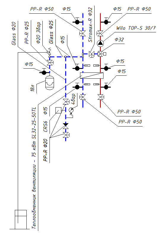 Подключение вентиляции через теплообменник