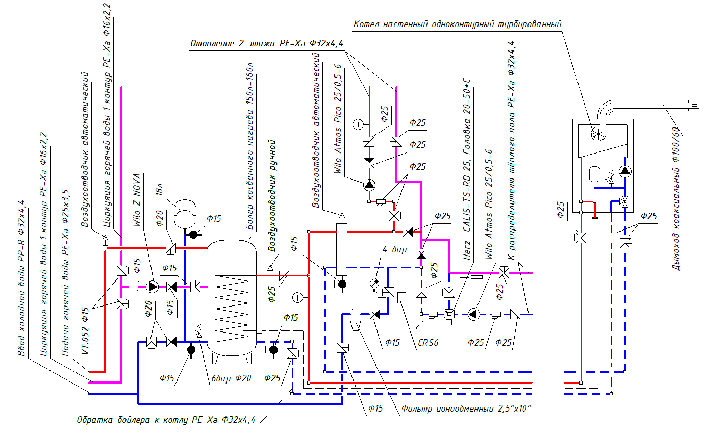 Последовательное подключение потребителей, котел на кухне