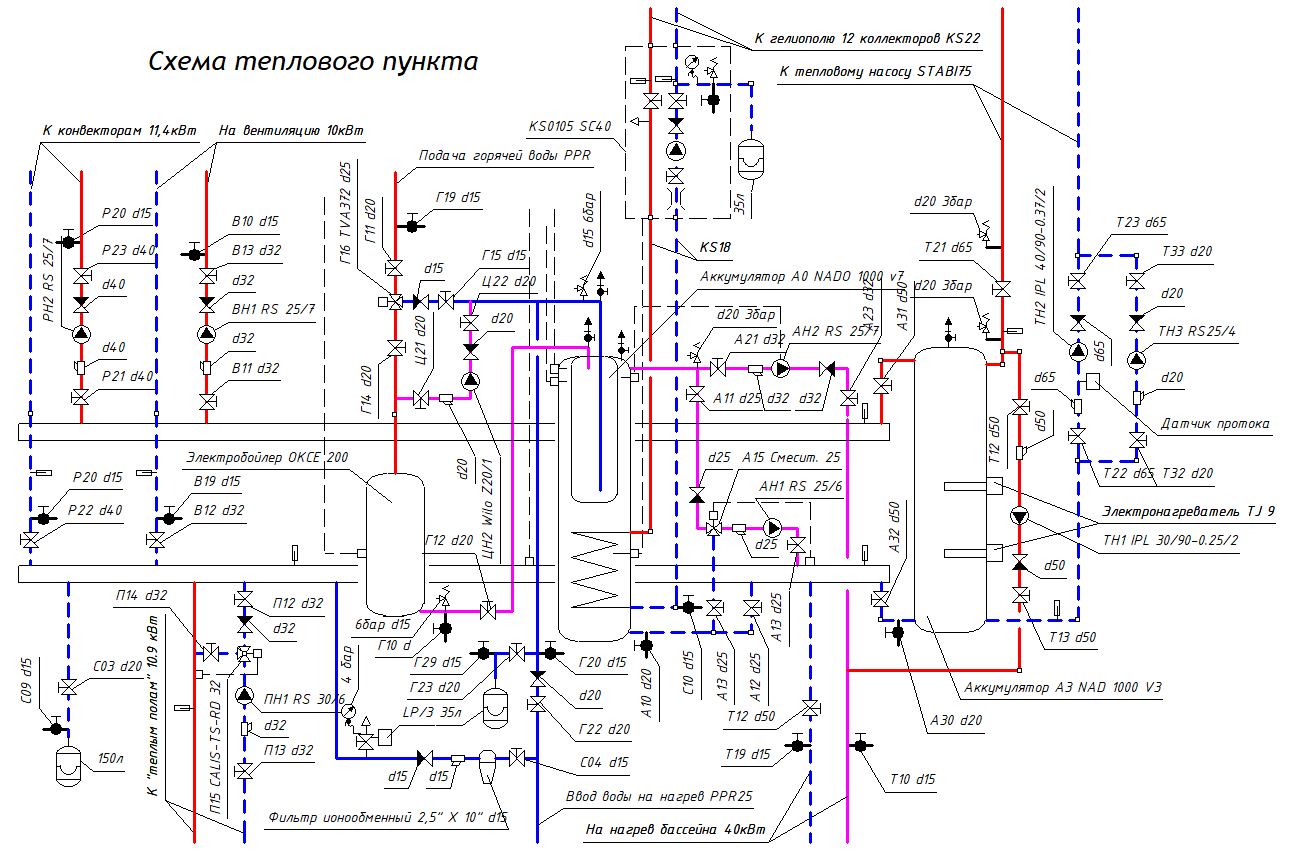 Тепловой насос, гелио, бак в баке